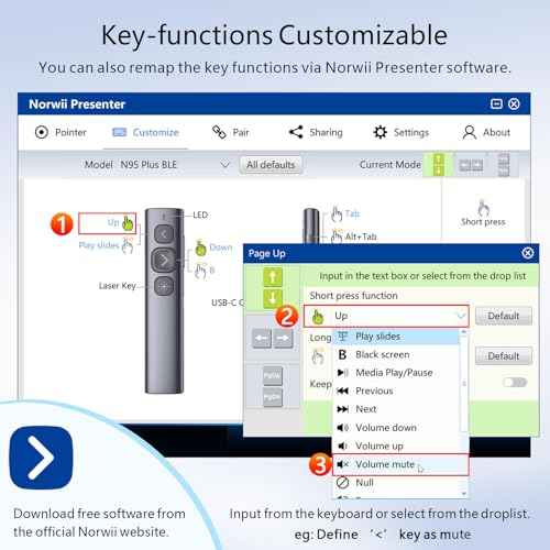 Norwii N95 Presentation Clicker with USB-A&C Receiver, PowerPoint Clicker for Presentation Remote, Rechargeable Wireless Presenter Pointer, Slide Advancer for PC/Laptop/e-Book (Green, USB-AC)