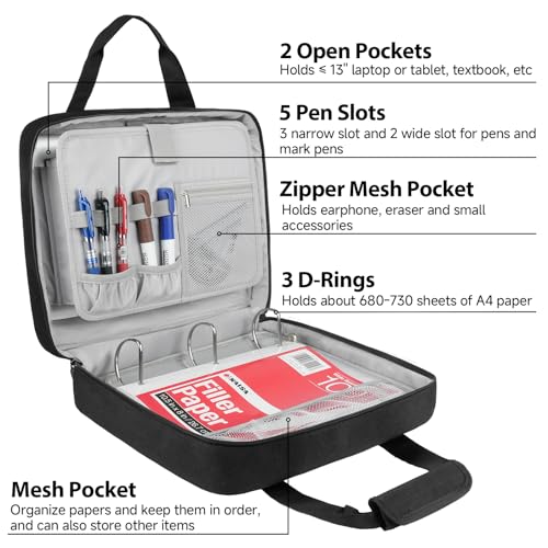 Zipper Binder 3 Ring with Shoulder Strap, 700 Sheets Capacity 3 Inch Binder with Zipper Fits 13 Inch Laptop for School and Office, Black