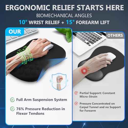 Ergonomic Mouse Pad with Wrist Rest, Dual-Slope Design for Pain Relief- Large 12x8 Inch Size with Reinforced Memory Foam & Non-Slip Base for Office Desk/Gaming (Black)
