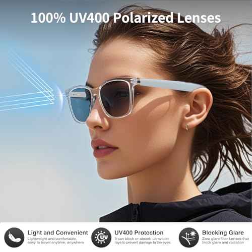 AI Translation Smart Glasses for Men & Women, Color-Changing Lenses, Real-Time Translation Glasses (160+Languages),Photo Translation£¬No Subscription,Bluetooth 6.0 Audio Eyeglasses for Business Travel