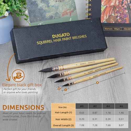 DUGATO 100% Real Squirrel Hair Watercolor Paint Brushes Set ? Mop Round Fine Tip Professional Artist Brushes for Gouache, Acrylic, Oil & Wash Techniques (4 Brushes)