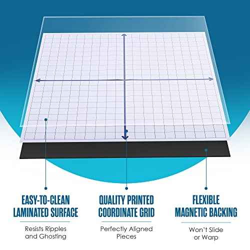 Houseables Magnetic Grid Whiteboard, Dry Erase Grid, Magnetic Graph Paper for Whiteboard, 32x32¡±, White, Laminated, Dry Erase Graph Board, XY Coordinate Lines, Math Graphing, Coordinate Plane, School
