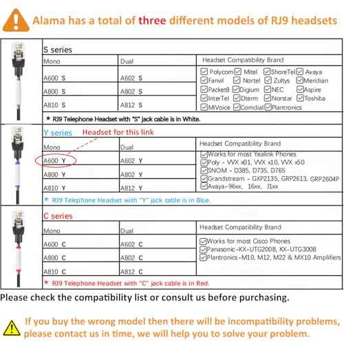 Arama Yealink Headset with Microphone Noise Cancelling, RJ9 Telephone Headsets for Office Phones Compatible with Yealink T20P T21P T26P T23G T46G T48G T42S T46S Avaya 1608 9608 9611 Grandstream Phones
