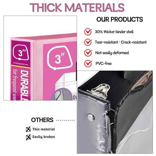 Zzrywuty Durable 3 Ring Binder, 3 Inch, Economy 4 Pack, Each Holds 675 Pages, D-Ring Presentation View Binders for Office, School, Home (Pastel Assortment)