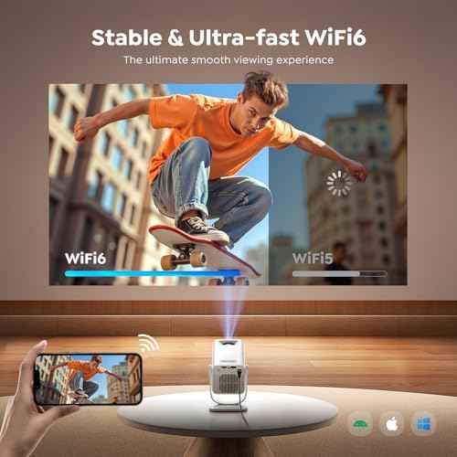 Mini Projector with WiFi6 and Two-Way Bluetooth5.4, 4K Smart 1080P Portable Outdoor Movie Proyector with Android 13 & Built-in Apps, Auto Keystone & 270¡Æ Rotation,Compatible with Phone/HDMI/TV Stick