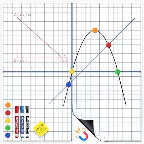 HOMiDEK 4-in-1 Magnetic Graph Paper for Whiteboard, 35"x35" Large Coordinate Plane XY Axis Board for Graphing, Reusable Dry Erase Grid Magnet for Classroom Homeschool, Math Teacher Teaching Tools