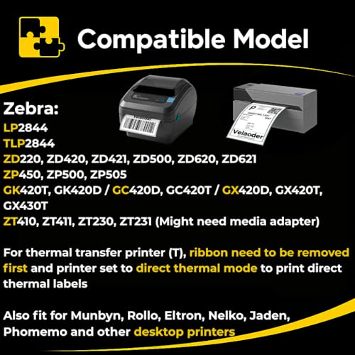 3x1 Direct Thermal Barcode Labels - 12 Rolls 1300 Label/Roll White Perforated Address Labels, 15600 Self Adhesive Thermal Label Compatible with Zebra, Rollo, MUNBYN