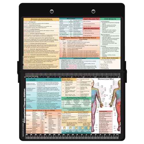 Whitecoat Clipboard¢ç - Black Occupational Therapy Edition
