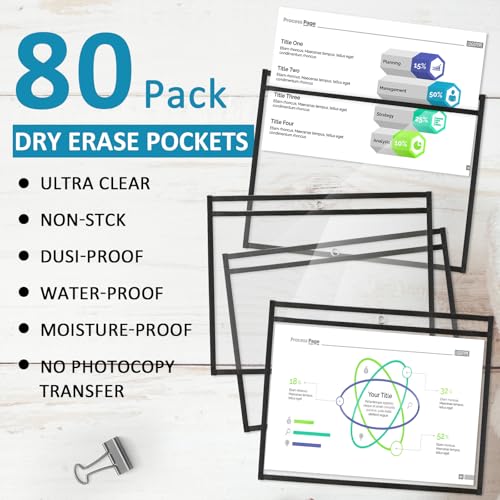 Yunsailing 80 Pack Dry Erase Pockets Job Ticket Holders Black Clear Reusable Dry Erase Shop Order Holder Plastic Ticket Pocket Protector Sleeves for Work Office Organization(12.5'' X 10'',Horizontal)