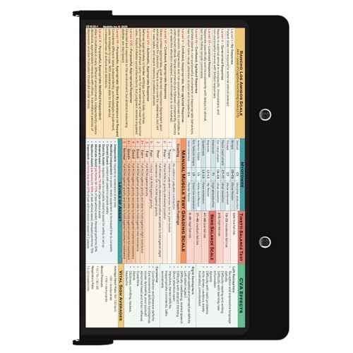 Whitecoat Clipboard¢ç - Black Occupational Therapy Edition