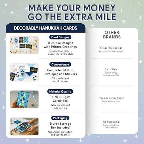 Decorably 16 Pack Gold-Foiled and Glittery 5x7in Happy Hanukkah Cards with Envelopes and Stickers - 8 Elegant Designs Assorted Hanukkah Card with Printed Message Inside