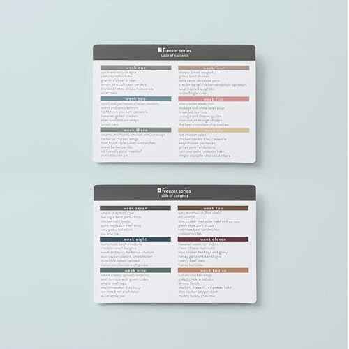 PPP Meal Planner with 72 Recipe Cards (Freezer Menu) - Weekly Menu Planner | Sturdy Recipe Box | 12 Reusable Grocery Shopping Lists | 5 Blank Recipe Cards | Recipe Card Protector | Recipe Ideas