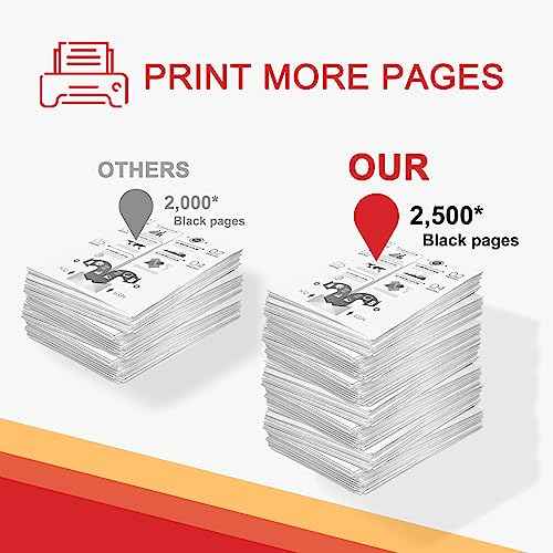 1-Pack 104 ?0263B001 Black Toner Cartridge Compatible CRG104 104 Replacement for Canon imageCLASS D420 D480 MF4150d MF4270dn MF4350d MF4370dn MF4690 FAXPHONE L120 L90 Printer