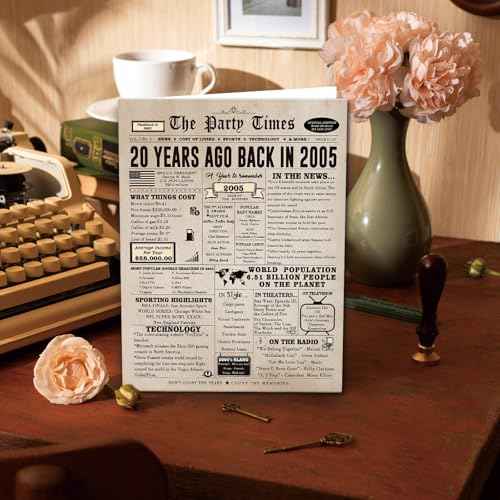 Ziwenhu Funny 20th Birthday Card for Him Her, Happy 20 Year Old Birthday Decorations Gifts for Girls Boys,Good 20 Birthday Idea for Son Daughter Friends