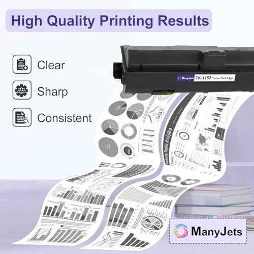 4-Pack TK-1152 TK1152 1T02RV0US0 Compatible Toner Cartridge Replacement for Kyocera P2235dw/ M2635dw/ M2635dn/ P2235dn/ M2135dn/ M2735dn Toner Kit Printers, Black