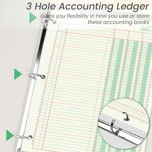 2 Pads 100 Sheets Columnar Analysis Pad 3 Column Ledger 3 Hole Punch Accounting Ledger Book 8-1/2 x 11 Ledger Paper Pad Double Page Format Columnar Pad for Business Bookkeeping & Data(3 Column Ledger)