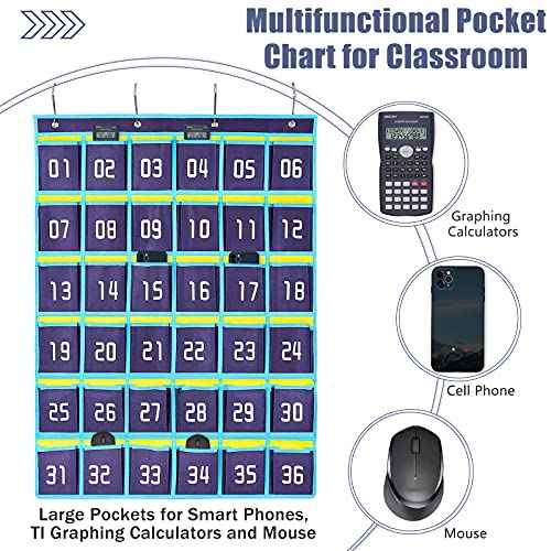 Loghot Classroom Accessories Closet Pocket Chart for Cell Phones Holder Wall Door Hanging Organizer (36 Pockets Blue)