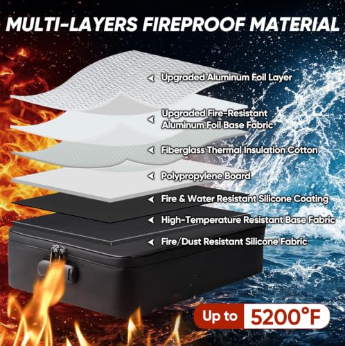 BALEINE Black Fireproof Document Safe Bag with Lock Waterproof Fireproof File Organizer