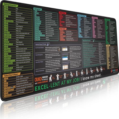 Pixiecube Excel Shortcut Desk Pad Extended XL 31.5 x 11.8 inches Non-Slip Office Mat