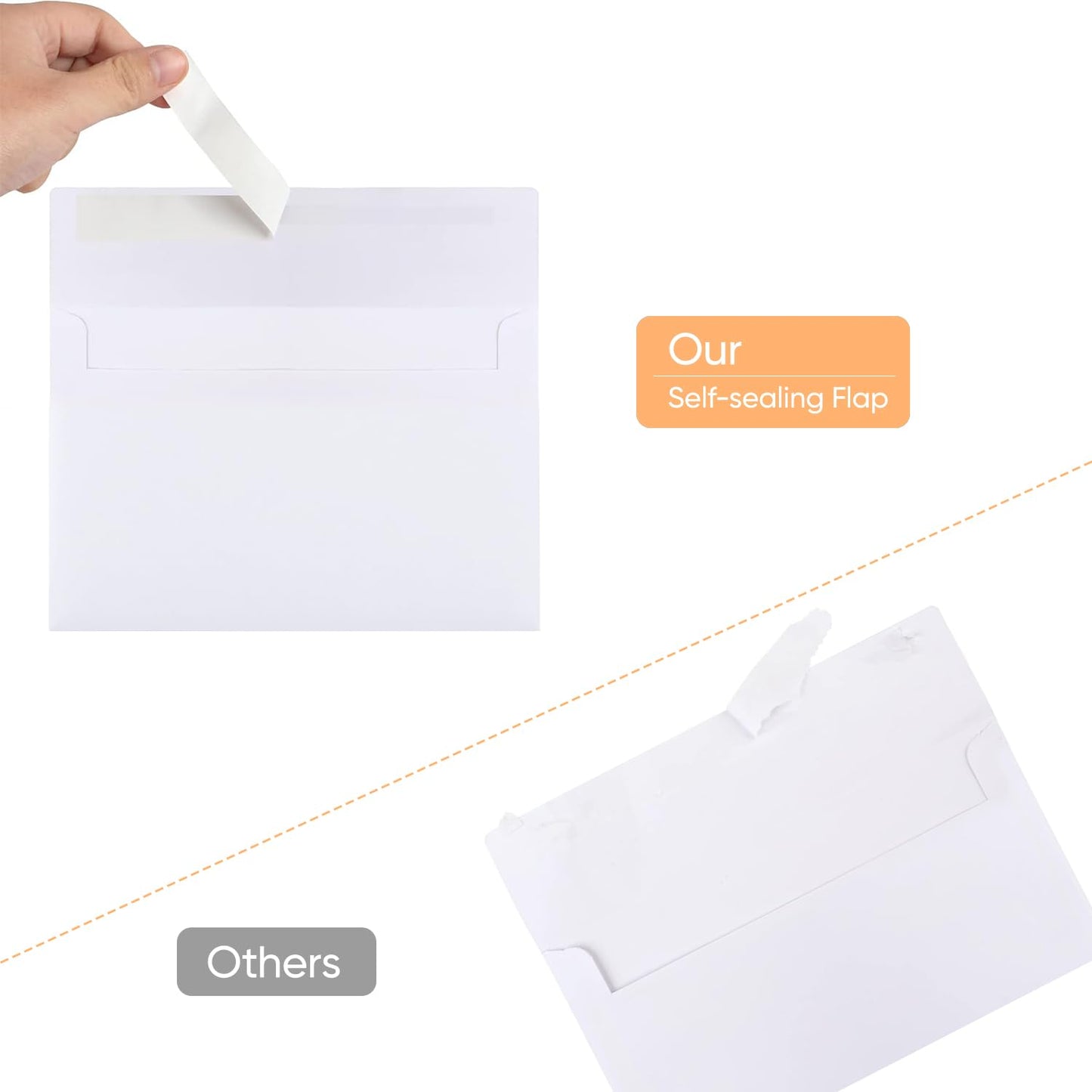50 Pack 5x7 Envelopes for Invitations, A7 White Invitations Envelopes with Peel and Seal Closure, Card Envelopes for Wedding, Greeting Cards, Invitations, Photos, Postcards