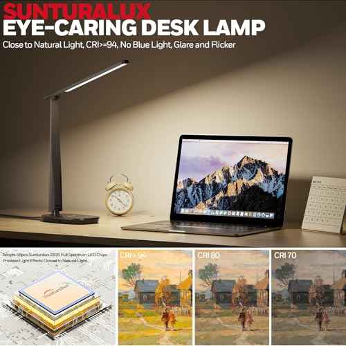 Honeywell Desk Lamp for Home Office, Dimmable LED Desk Light with USB A+C Dual Charging, 4 Modes Brightness Touch Lamp with Timer, Eye Caring Foldable Reading Light, Table Lamp for Study Nightstand