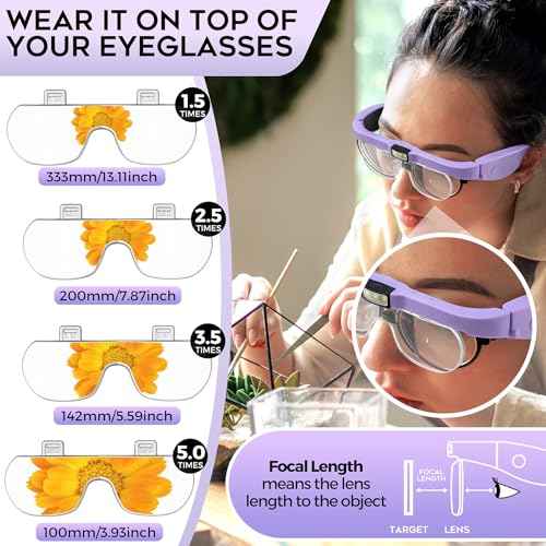 Magnifying Glass with Light 1.5X to 5.0X, Rechargeable Magnifying Glasses Head Magnifier, Lighted Magnify Glass with 4 Detachable Lenses, Magnifier Headset for Close Work Hobbies Jewelry
