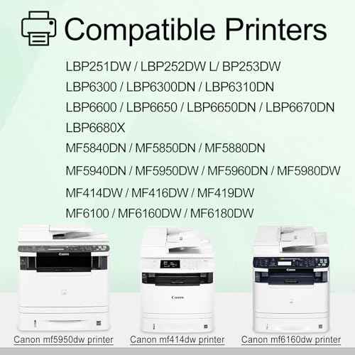 greencycle 119II Compatible Toner Cartridge Replacement for Canon 119II CRG119II 3480B001 Work for ImageClass MF6160dw LBP6300dn MF5950dw MF5880dn MF5850dn MF416dw MF414dw LBP253dw (Black, 2pk)
