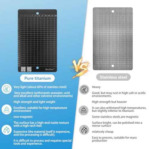 Titanium Seed Phrase Storage ? BIP39 Binary Crypto Backup Plate with 2 Glass Breaker Pens, Transparent Recovery Card, Word Index Booklet, Anti-Tamper Seals & Lock Screws ? Cold Wallet for Bitcoin