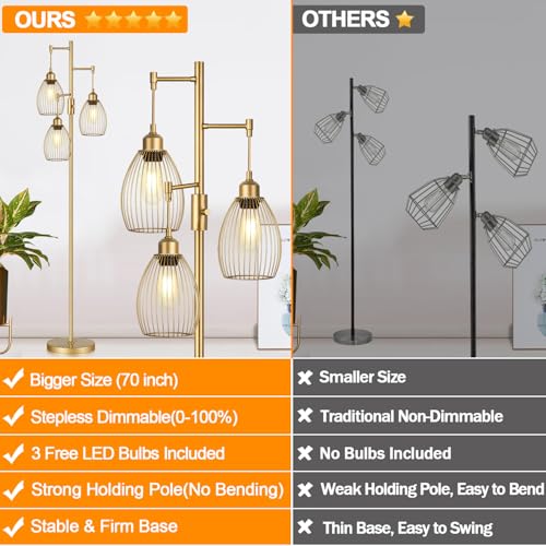 Torondo Dimmable Floor Lamp, Industrial Floor Lamps for Living Room, Gold Tree Lamp Standing Lamp Tall Lamps with 3 Elegant Teardrop Cage Head & 800 Lumens LED Bulbs for Living Room Bedroom Office
