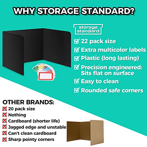 Storage Standard 22-Pack Desk Dividers for Students - Waterproof Plastic Study Carrel, Classroom Privacy Shields, Easy-to-Clean Black
