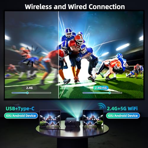 Home Projector with WiFi and Bluetooth, Native 1080P Mini Movie