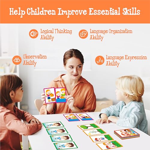 Hebayy 4-Scene Sequencing Cards Set for Kids Learning and Speech Therapy - 72 Durable Visual Storytelling Cards