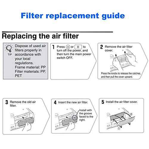 AWO Replacement Projector Air Filter Fit for EPSON ELPAF30 / V13H134A30 EB-D6155W EB-D6250 EB-G7000W EB-G7100/NL EB-G7200W EB-G7400U EB-G7500U/NL EB-G7805U/NL EB-G7900U EB-G7905U