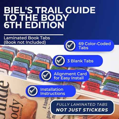 Laminated Book Tabs for Biel's Trail Guide to The Body 6th Edition ? Color-Coded, Repositionable Sticky Tabs ? Includes Alignment Card & Blank Tabs for Custom Sections (Book not Included)