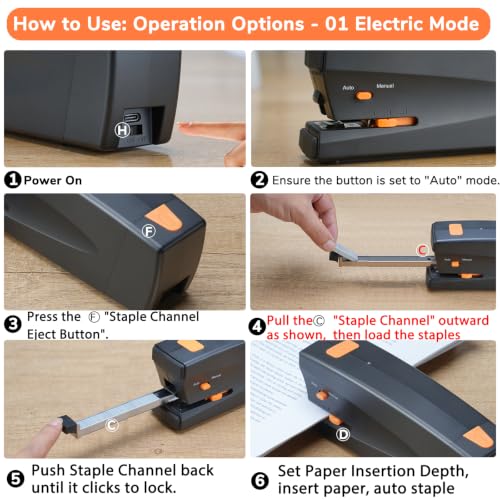 Rechargeable Electric Stapler with 25-Sheet Capacity - Quiet, Jam-Free, USB-C Battery