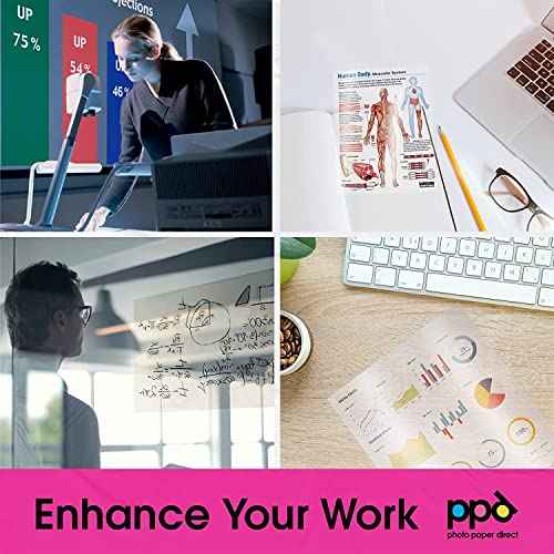 PPD Premium Inkjet Transparency Film (Overhead Projector Film) 150 Micron Thick 8.5x11" X 50 Sheets - Instant Dry PPD-34-50