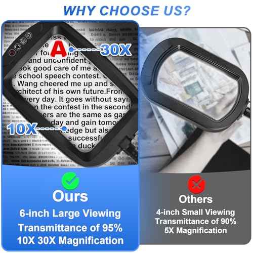 10X 30X 7 Inch Extra Large Magnifying Glass with Light and Stand, 5 Color Modes Magnifying Lamp Adjustable Lighting Level, Flexible Gooseneck Hands Free Reading Magnifier for Books Crafts Close Work