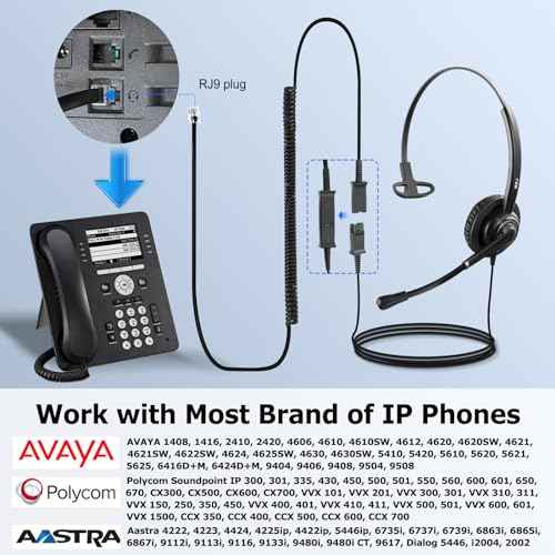 MKJ Call Center Headset with Microphone, Telephone Headset for Office Phone Corded RJ9, Wired Headphone for Landline Altigen Polycom Gigaset Avaya 1408 Aastra 6573i AudioCodes Toshiba Fanvil etc