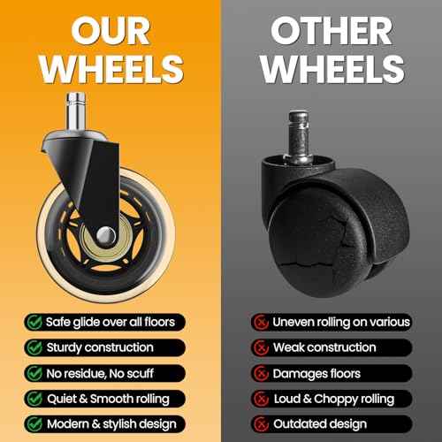3-Inch Heavy Duty Office Chair Wheels, Load Capacity 660LBS(300kg), Stem Size 7/16¡±-7/8¡±, Not for 1KEA Chairs, Set of 5, Silent & Wear-Resistant, Clear CPU Material, for Hardwood Carpet Tile Cement