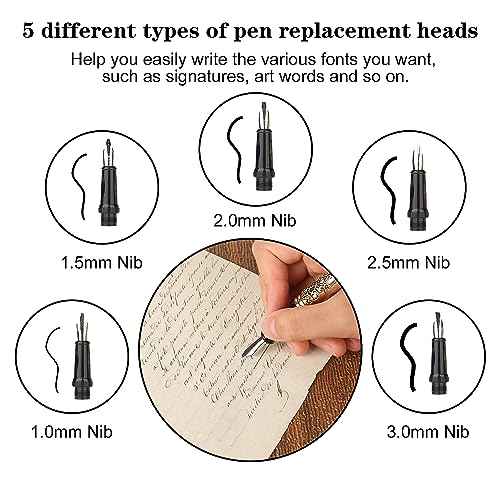 GC QUILL Calligraphy Feather Fountain Pen and Ink Set, Quill Pen with 5 Varied Nibs and Ink Cartridges, Calligraphy Set for Beginners ? MU-15