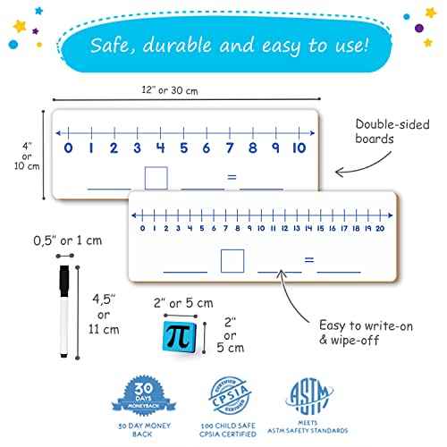 12-Pack Double-Sided Dry Erase Number Line White Boards - 4"x12", Elementary Numberline Strips, White Boards for Students, Math Manipulatives Must Haves, Number Line for Classroom Set - Simply Magic