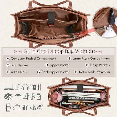 RAINSMORE Laptop Bag for Women, 15.6 inch Laptop Tote Bag PU Leather Computer Work Bag Lightweight Shoulder Handbags, Brown