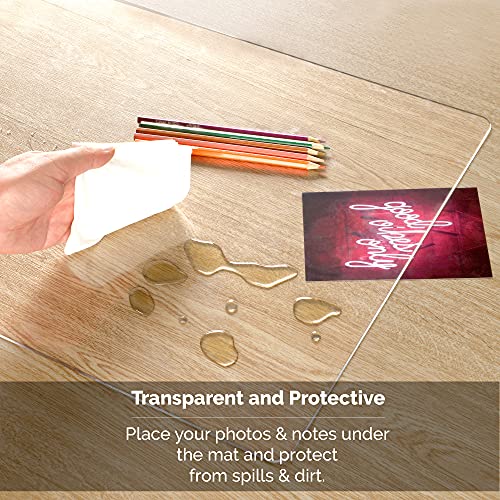 Awnour Clear Desk Mat 36x17 Inches - Transparent Office & Home Protector