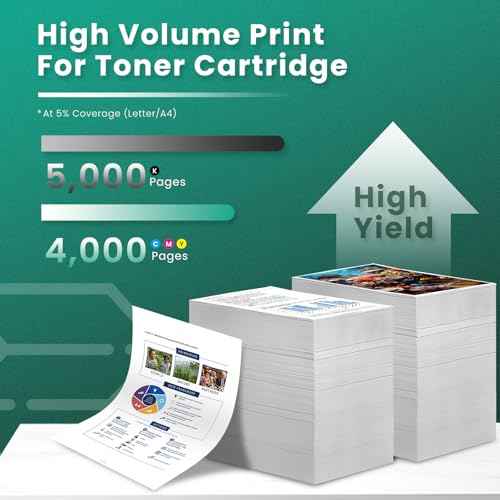 GREENBOX Compatible 4750 High Yield Toner Cartridge Replacement for Konica Minolta 4750 A0X5130 A0X5430 A0X5330 A0X5230 for Magicolor 4750 4750DN 4750EN Printer Toner Cartridge(4 Pack)
