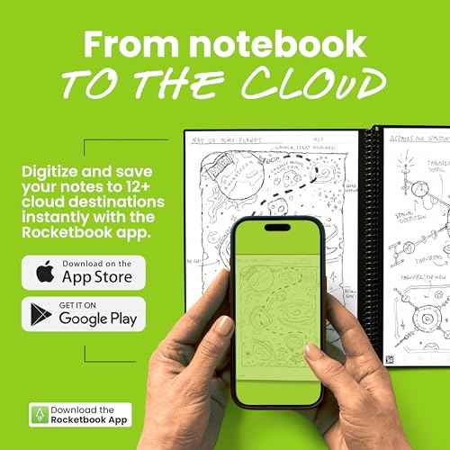 Rocketbook New Core Reusable Spiral Notebook, Executive Size 6x8.8, Black - Dotted Pages, App-Connected, Erasable, Durable Cover, Ideal for School, Work, and Creative Projects