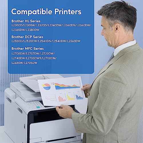 Compatible Toner Cartridge Replacement for Brother TN660 TN-660 TN630 High Yield Work with HL-L2300D HL-L2360DW MFC-L2740DW MFC-L2700DWR DCP-L2540DN Printer(Black,4 Pack)