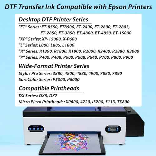 DTF White Ink - 1000ML DTF Transfer Ink for PET Film, Premium Pigment Ink Refill for P600 P800 DX5 DX7 R1390 XP600 i3200 4720 5113 Printers, High Fluidity & Coverage (33.8oz, White)
