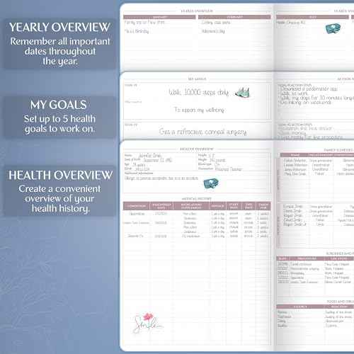 Legend Medical Planner ? 12-Month Health Tracker Journal to Track Meals, Symptoms, Blood Pressure, Lab Test Results ? Med & Wellness Notebook for Daily Self-Care & Health Goals (Periwinkle)