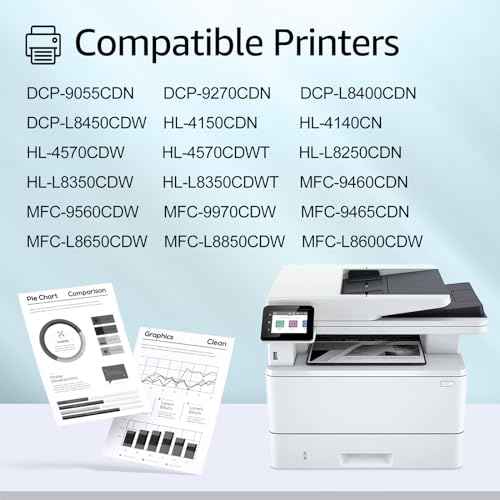 greencycle 1 Pack TN315 TN315BK Black Toner Cartridge Replacement Compatible for Brother TN-315 HL-4150cdn HL-4570cdw HL-4570cdwt MFC-9460cdn MFC-9560cdw MFC-9970cdw Printers