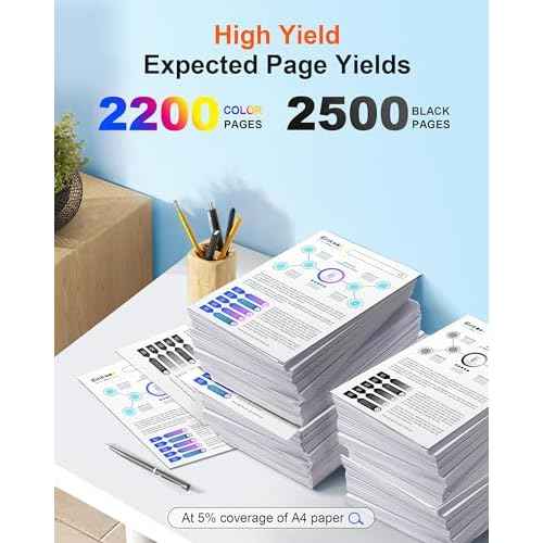 TN221 TN225 Toner Cartridges for Brother TN221 TN225 to Use with HL-3170CDW MFC-9130CW MFC-9330CDW HL-3180CDW HL-3140CW Printer (2 Black, 1 Cyan, 1 Magenta, 1 Yellow, 5 Pack)
